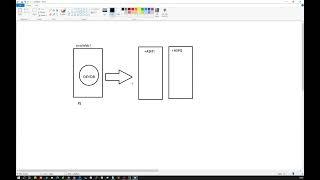 Standalone File System FS Database to RAC Database Cloning  RMAN Duplicate Database