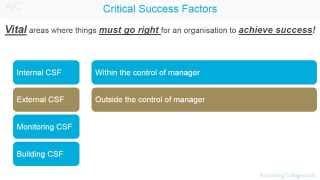 ACCA P5 Critical success factor & Key performance indicator