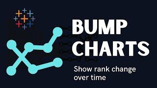#Tableau - Create Bump Charts to Show Change in Rank Over Time