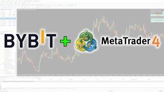 How To Trade Crypto On MetaTrader4