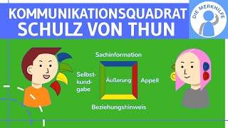 Kommunikationsquadrat von Schulz von Thun einfach erklärt - Kommunikationsmodell  Theorie