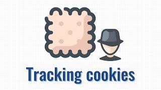 How cookies can track you Simply Explained