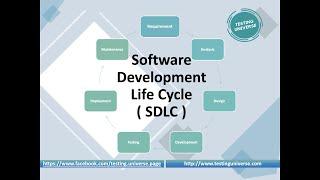 Software Development Life Cycle  SDLC Phases explained in detail with examples