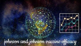 Johnson and johnson vaccine efficacy
