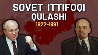 SOVET ITTIFOQI TARIXI - Tashkil Topishdan Qulashigacha 1922-1991-yillar