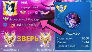 ТОП 1 МИРА РОДЖЕР НИКОГДА НЕ ПРОИГРЫВАЕТ  MOBILE LEGENDS