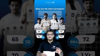 Will i get IIM ABC calls?  Cracku CAT Profile Evalutor