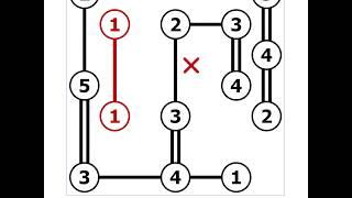 Hashi Tutorial - #1 Rules