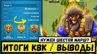 Итоги КВК  Личные результаты и ПЛАНЫ на усиление МАРШЕЙ  Rise of Kingdoms 