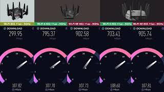 Wifi 5 vs Wifi6 Vs Wifi 6E speed test on fast broadband AC5300 vs AXE7800 vs AXE11000