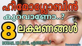 Symptoms of low haemoglobin low Hb symptoms malayalam#haemoglobintest #hb #bloodtests #anemia