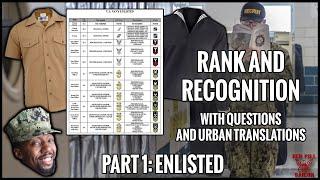 Navy Rank And Recognition Part 1 Enlisted Rates With Urban Translations