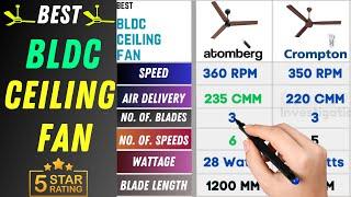Best BLDC Ceiling Fan 2023BLDC Ceiling Fan in IndiaBest Remote BLDC Ceiling Fan