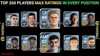 Top 260 Players MAX RATINGS In EVERY POSITION  eFootball Pes 2022 Mobile  Pes 2022 New Update