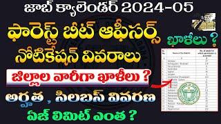 ఫారెస్ట్ బీట్ ఆఫీసర్ నోటిఫికేషన్ వివరాలుఖాళీలు అర్హతసిలబస్FOREST BEAT OFFICER NOTIFICATION -2024