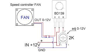 Очень простой регулятор оборотов для вентилятора ПК.