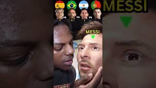 Garnacho vs Neymar vs Messi vs Ronaldo meeting ishowspeed