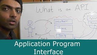 What is an API  Simple Explanation