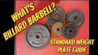 Billard Barbell Standard Weight Plate Identification Guide