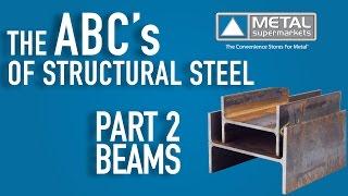 ABCs of Structural Steel - Part 2 Beam  Metal Supermarkets