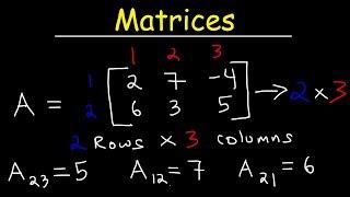 Intro to Matrices