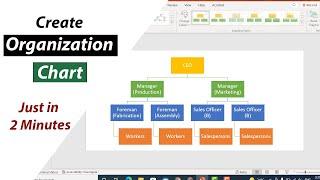 Create Organization Chart in 2 Minutes  Power Point Tutorials