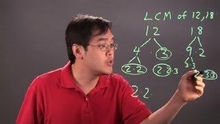 How to Find the Least Common Multiple Using Prime Factorization  Multiplication Tips