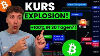 Bitcoin Kurs Verdoppelung innerhalb von 30 Tagen? Bitcoin Halving Prognose