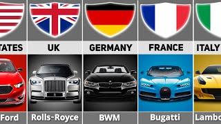 Car Brands By Country  Cars From Different Countries