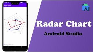 Android Charts  Radar Chart  MP Android Chart  Android Studio 2024