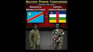 Democratic Republic of Congo vs Central African Republic  Military Power Comparison 2024