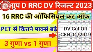 Group D All 16 RRC Official Cut Off for DV 2023  RRC Group D 2019 All RRC Final Cut Off  After PET