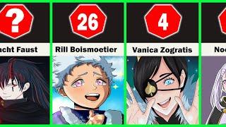 Top 50 Strongest Black Clover Characters Post Time-skip