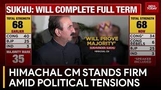 Himachal CM Sukhwinder Singh Sukhu Refutes Resignation Claims Amid BJP Pressure  India Today News