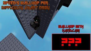 Wallhopping with Handcam  Speeds Wallhop Per Difficulty Chart Obby ROBLOX Obby