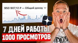 ДЗЕН Канал с нуля до 100к руб  100% рабочая инструкция