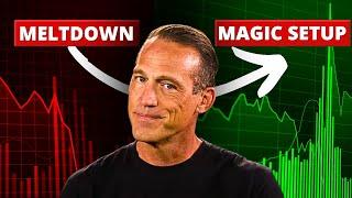 Market Meltdown or A MAGIC SETUP