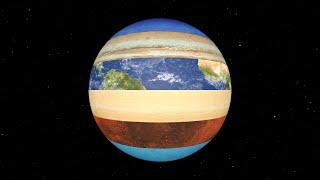 Which Planet Spins The Fastest?  Planet Rotation Speed Comparison