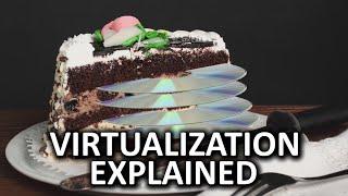 Virtualization As Fast As Possible