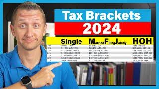 IRS Releases NEW Inflation Tax Brackets...What This Means For You in 2024