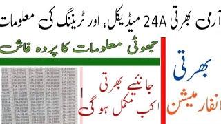 Pak Army 24A Jobs Training & Merit List Complete Information 2024  Pak Army Jobs Fake Newses Clear