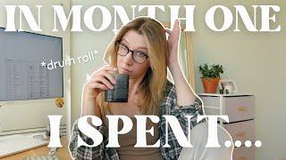 Low Buy Check In  Month One Spending Closet Tracking + Staying Motivated