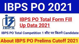 IBPS PO Total Form Fill Final Data 2021About IBPS PO Prelims Cutoff 2021#ibpspo2021