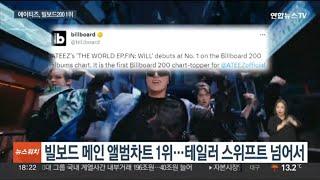 ENG ATEEZ #1 on Billboard 200 featured on Korean Yonhap News TV Evening News