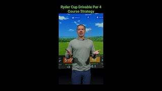 Ryder Cups Marco Simone with the GOLFTEC App