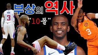 맘카월드 크리스폴CP3의 슬픈 부상의 역사를 아라보자