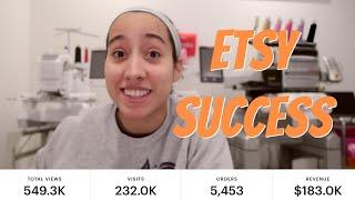 ETSY SUCCESS CREATING A SUCCESSFUL ETSY SHOP Listen to Their Etsy Success Stories