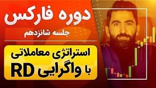 آموزش کامل فارکس - جلسه شانزدهم  استراتژی و سیستم معاملاتی با واگرایی