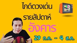 เกิดวันอังคาร  ไกด์ดวงเด่นรายสัปดาห์ 29 ก.ค. - 4 ส.ค.เรื่องเด่นที่สุดในตอนนี้by ณัฐ นรรัตน์