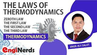 THE LAWS OF THERMODYNAMICS Zeroth law 1st 2nd and 3rds law  ENGINEERING THERMODYNAMICS 